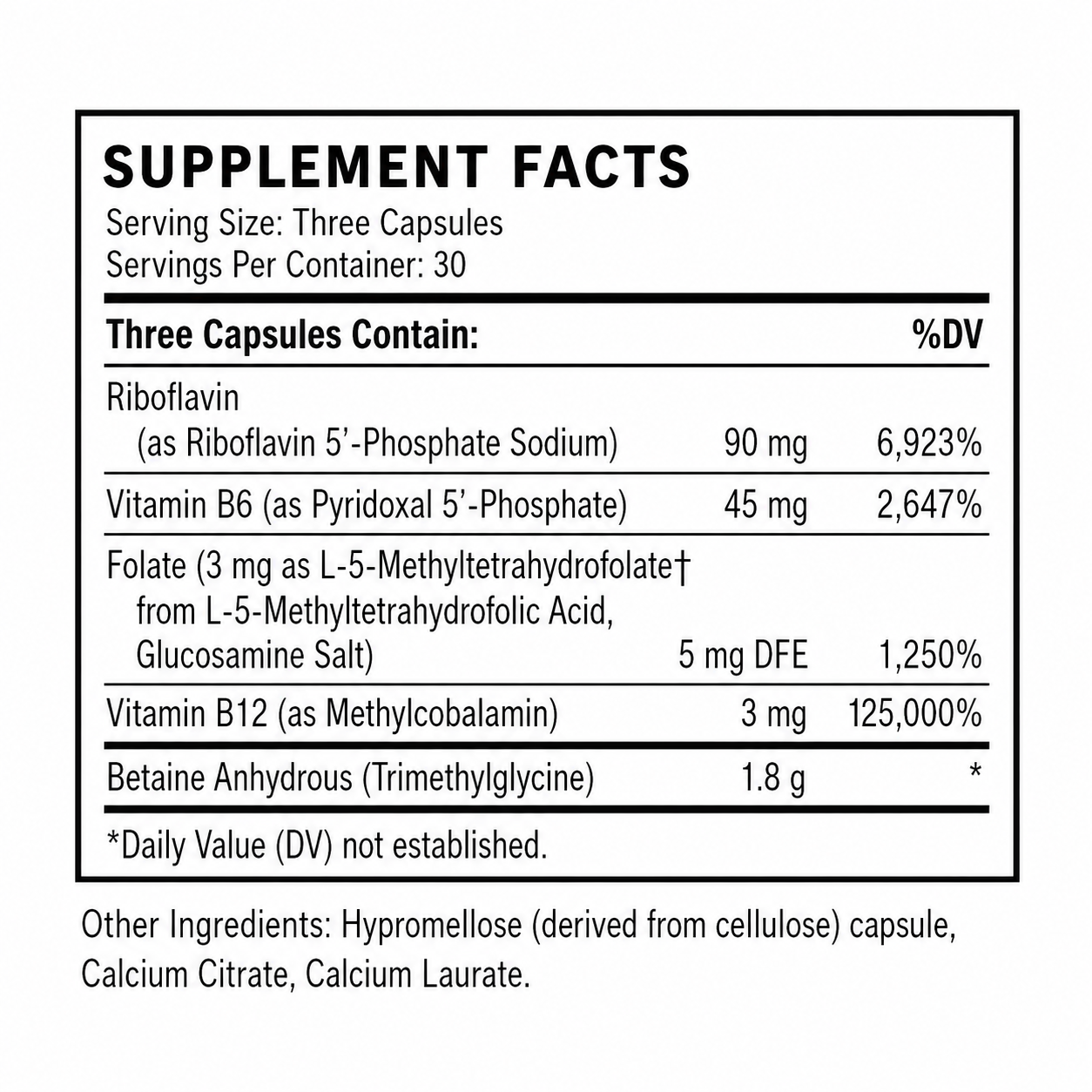 Thorne Methyl-Guard Plus supplement facts label
